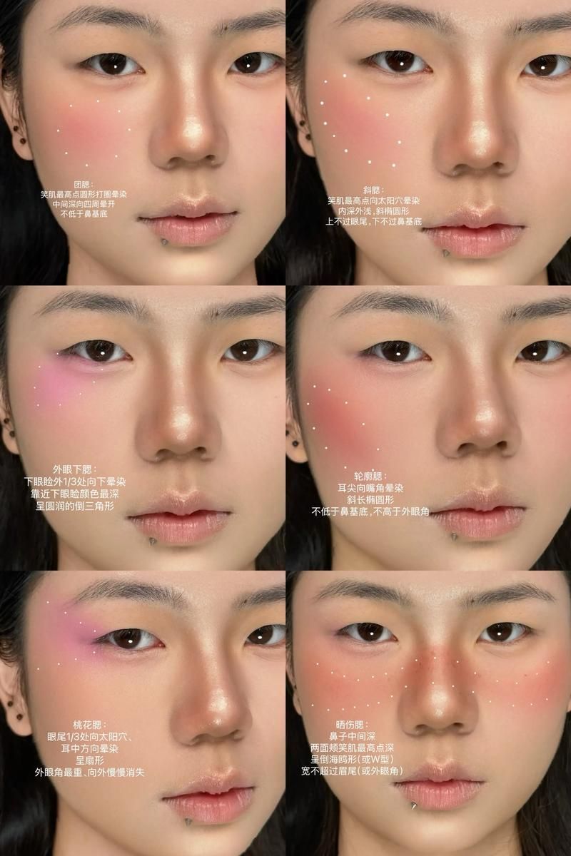 如何選擇適合的腮紅打底產品，——腮紅打底產品評價