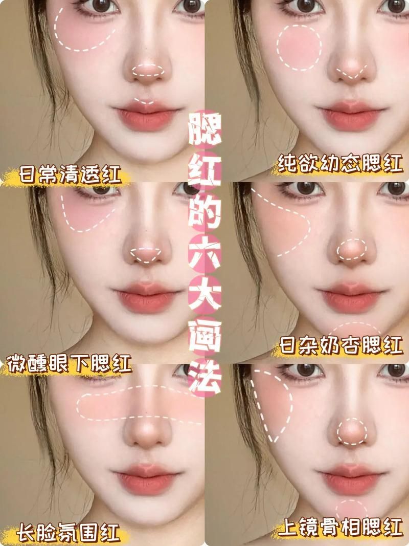 如何選擇適合的腮紅打底產品，——腮紅打底產品評價