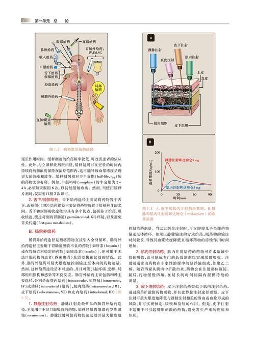 哪些藥物可以聯合使用，acei/arb+arb+arb+