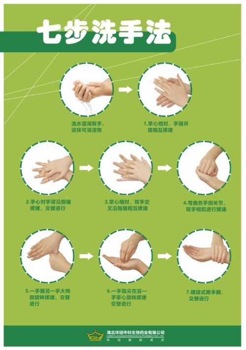如何預防手部真菌感染