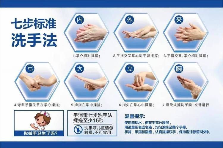 如何預防手部真菌感染