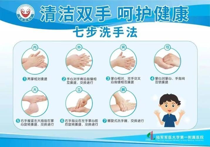 如何預防手部真菌感染