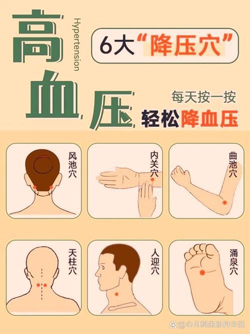 哪些疾病適合非藥物治療，非藥物治療適合非藥物治療疾病清單及其干預方式詳解