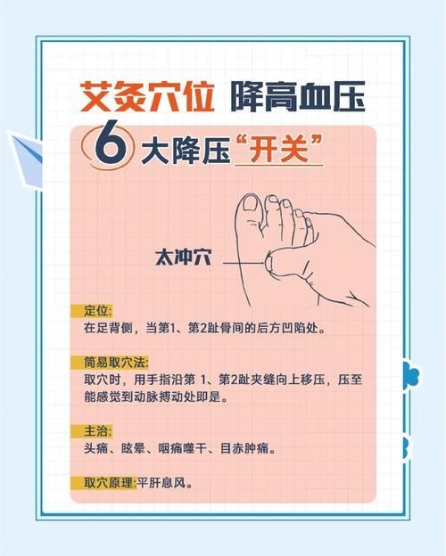哪些疾病適合非藥物治療，非藥物治療適合非藥物治療疾病清單及其干預方式詳解