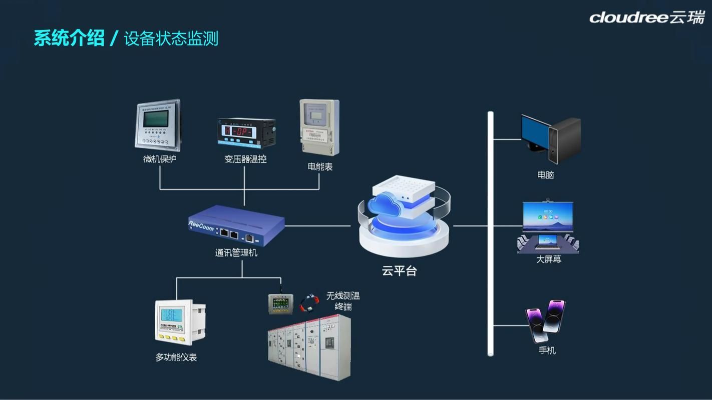 專屬AI有哪些成功案例，專屬ai在各個(gè)領(lǐng)域的應(yīng)用