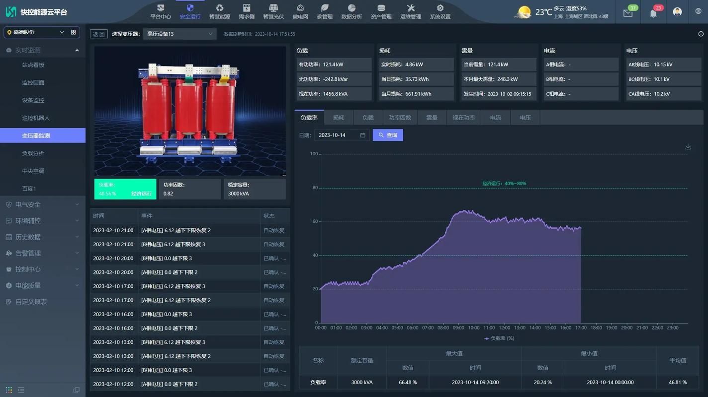 專屬AI有哪些成功案例，專屬ai在各個(gè)領(lǐng)域的應(yīng)用