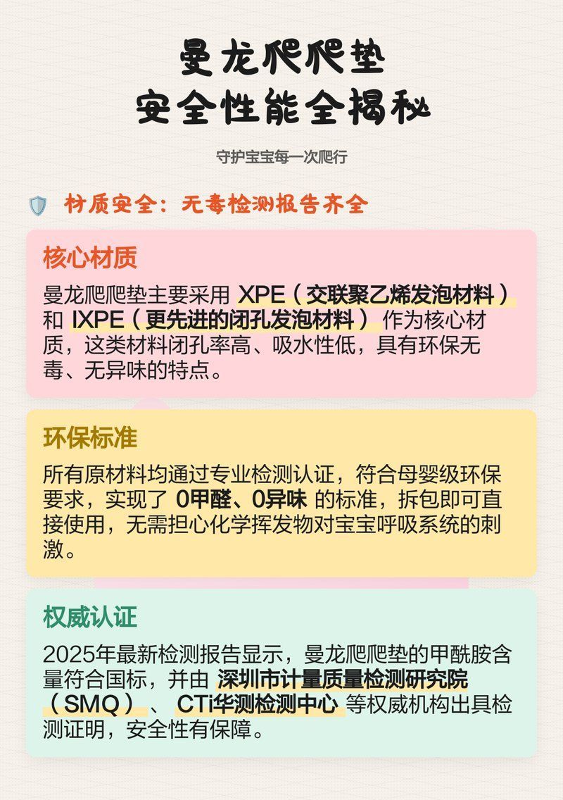 如何判斷曼龍爬行墊的質量，曼龍爬行墊安全性判斷曼龍爬行墊質量的關鍵因素：曼龍爬行墊