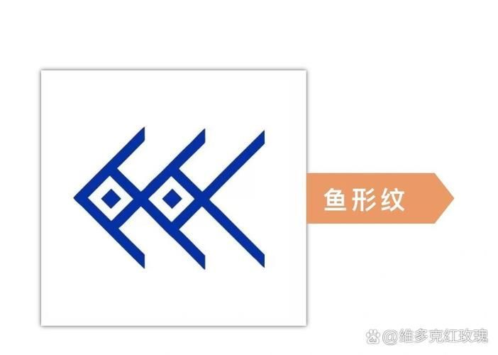 如何鑒別恭城瑤族龍魚的品質，如何鑒別恭城瑤族龍魚 如何鑒別恭城瑤族龍魚的品質，如何鑒別恭城瑤族龍魚 龍魚百科 第1張