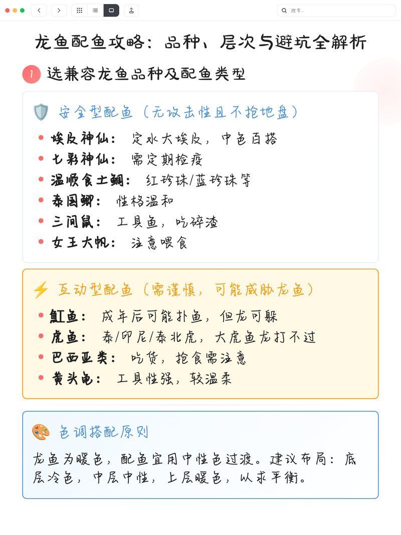 龍魚最佳配魚排行，龍魚最佳配魚排行，