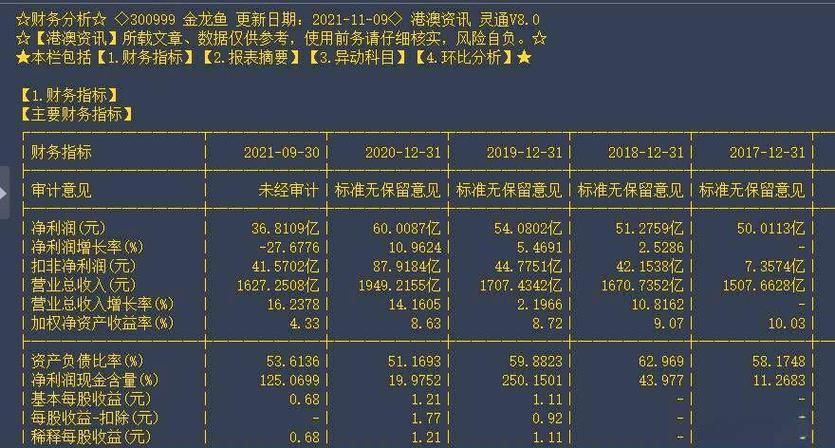 請提供一張金龍魚市場價值分析的配圖，金龍魚市場價值分析 請提供一張金龍魚市場價值分析的配圖，金龍魚市場價值分析 龍魚百科 第7張