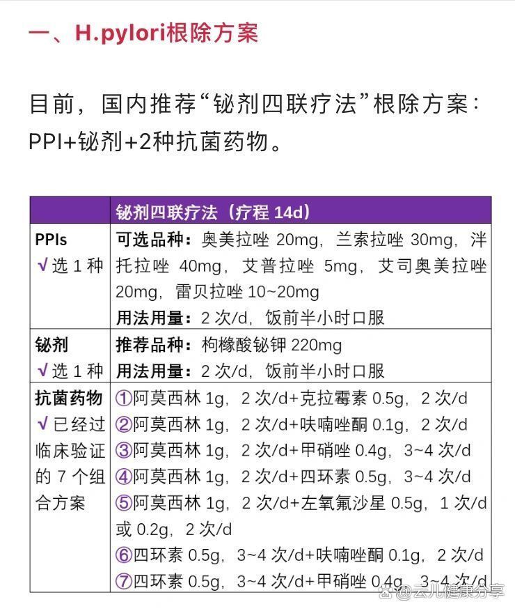 甲硝唑與其他藥物如何配合使用，幽門螺桿菌聯(lián)合用藥方案