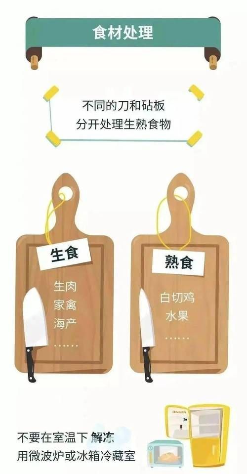 如何預防魚寄生蟲感染，思考完成調用工具arxiv論文助手