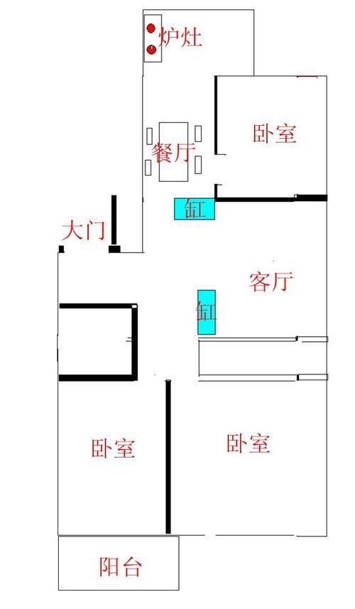 魚缸位置風水示意圖有哪些 魚缸位置風水示意圖有哪些 龍魚百科 第15張