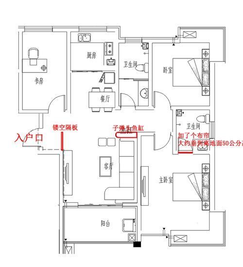 魚缸位置風水示意圖有哪些 魚缸位置風水示意圖有哪些 龍魚百科 第9張