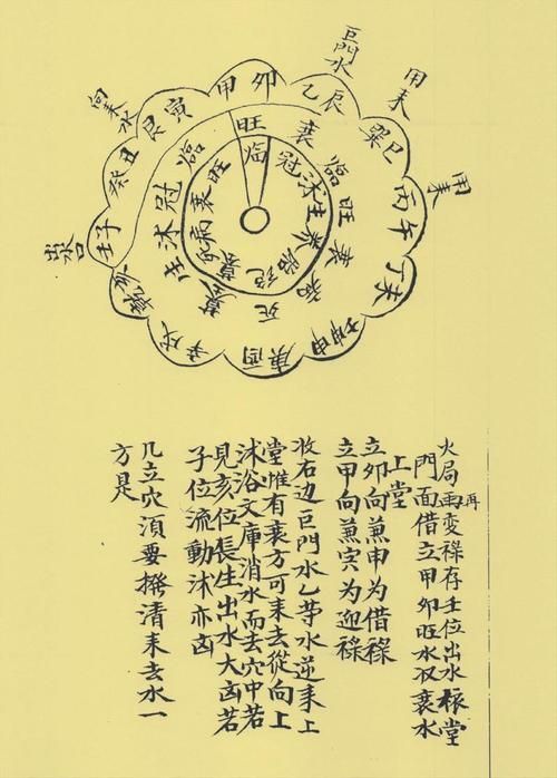 再給我?guī)讉€著名的生龍風水案例，生龍風水案例 再給我?guī)讉€著名的生龍風水案例，生龍風水案例 龍魚百科 第2張