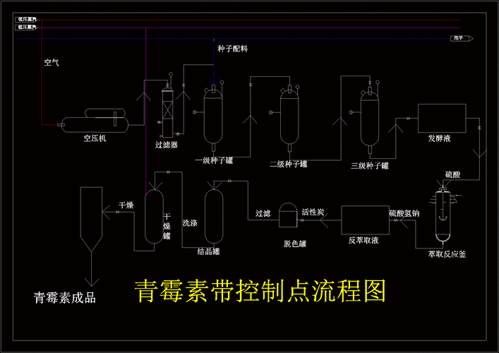 氟苯尼考粉如何正確拌餌投喂，氟苯尼考拌餌投喂操作詳解