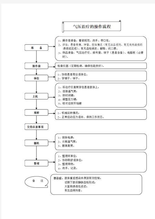 氟苯尼考粉如何正確拌餌投喂，氟苯尼考拌餌投喂操作詳解