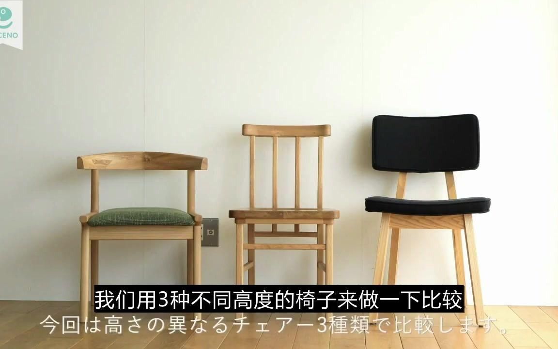 如何判斷家具的高度是否合適？，如何判斷各類常用家具高度是否合適