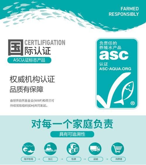 如何判斷祥龍魚場的真實性？，——1000字詳解與實操指南“祥龍魚場”真實性判斷