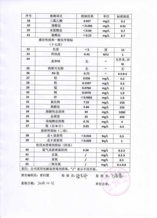 如何判斷祥龍魚場的真實性？，——1000字詳解與實操指南“祥龍魚場”真實性判斷