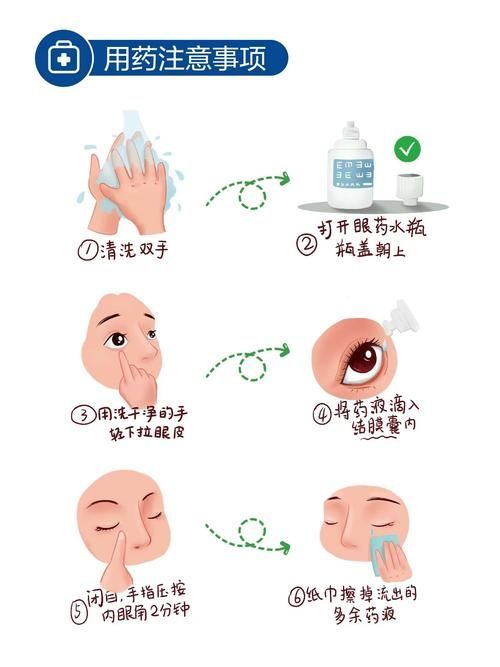 如何預防蒙眼病復發，“蒙眼病復發預防蒙眼病復發預防措施與配圖資源 如何預防蒙眼病復發，“蒙眼病復發預防蒙眼病復發預防措施與配圖資源 龍魚百科 第4張