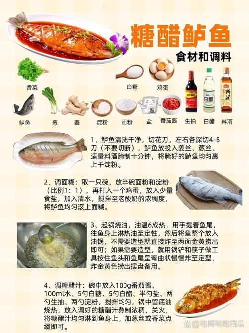 如何安全地食用魚類，arxiv論文助手arxiv論文助手arxiv論文助手