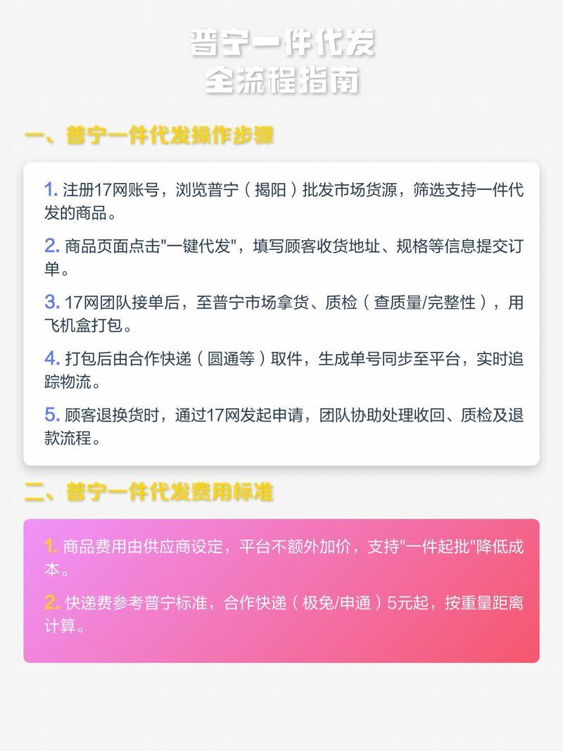 如何聯系這個網站進行批發？，森森和閩江哪個品牌口碑更好聯系網站進行批發操作指南