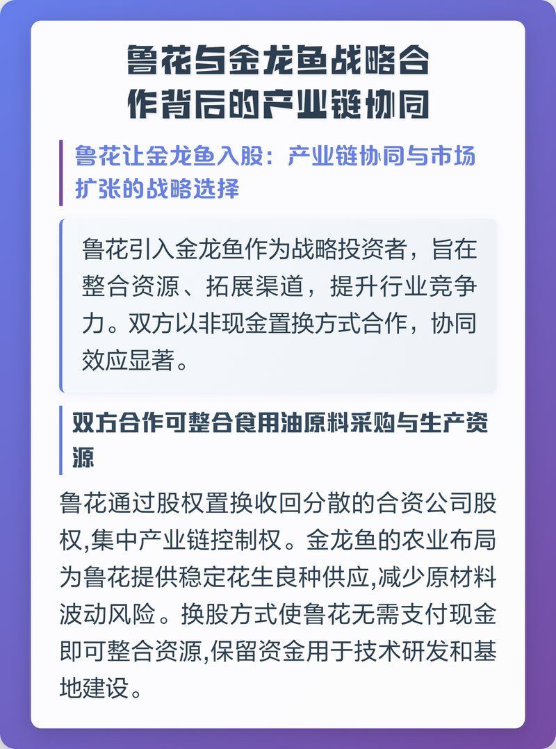 魯花與金龍魚的合作對行業有何影響，金龍魚與金龍魚的合作背后，金龍魚與魯花的合作本質上是一場“換股交易”