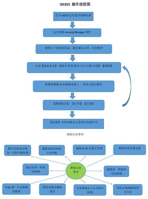 哪個平臺最適合新手藏家，2026年北京新手藏家平臺最適合新手藏家的平臺信息