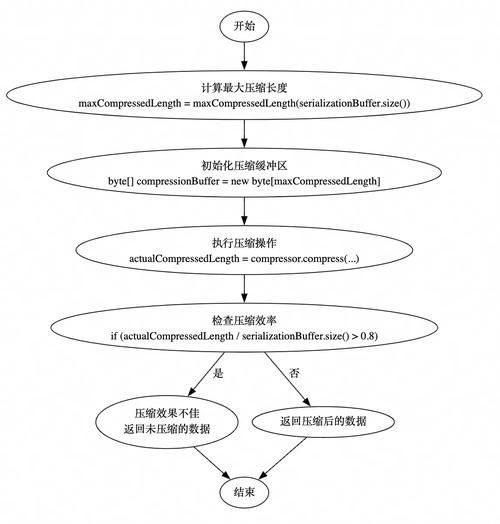 哪個平臺最適合新手藏家，2026年北京新手藏家平臺最適合新手藏家的平臺信息