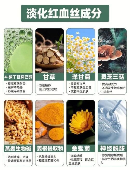 給我推薦一些去除紅血絲的護膚品，去紅血絲的護膚品推薦 給我推薦一些去除紅血絲的護膚品，去紅血絲的護膚品推薦 龍魚百科 第1張