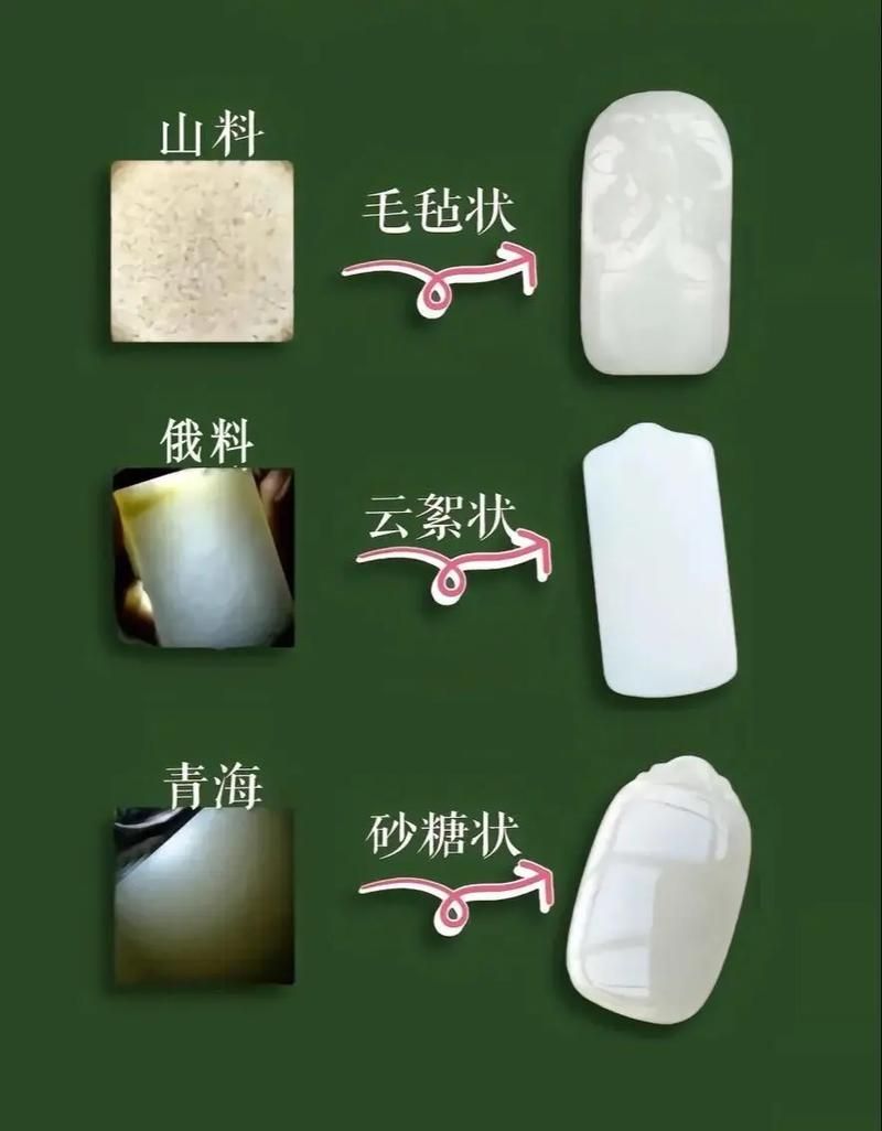 如何鑒別龍頭魚身掛件的材質(zhì)，“龍頭魚身掛件”實物高清圖片組件鑒別經(jīng)驗圖文信息