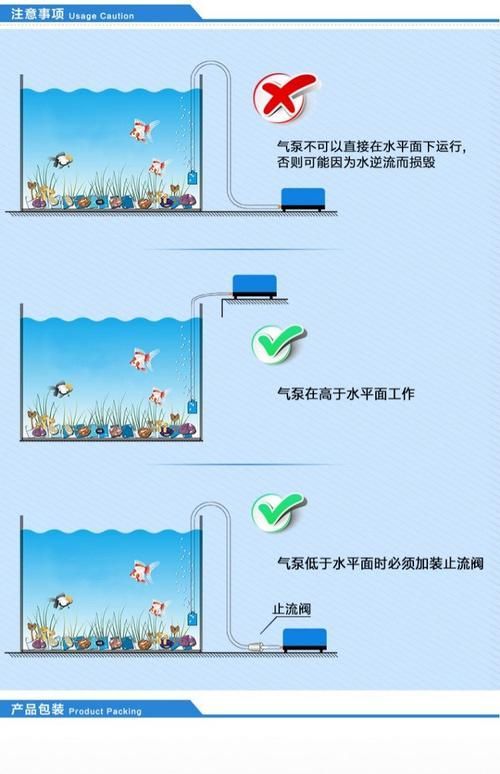 如何預防魚呼吸急促再次發生，arxiv論文助手查找是否有相關水產健康研究論文