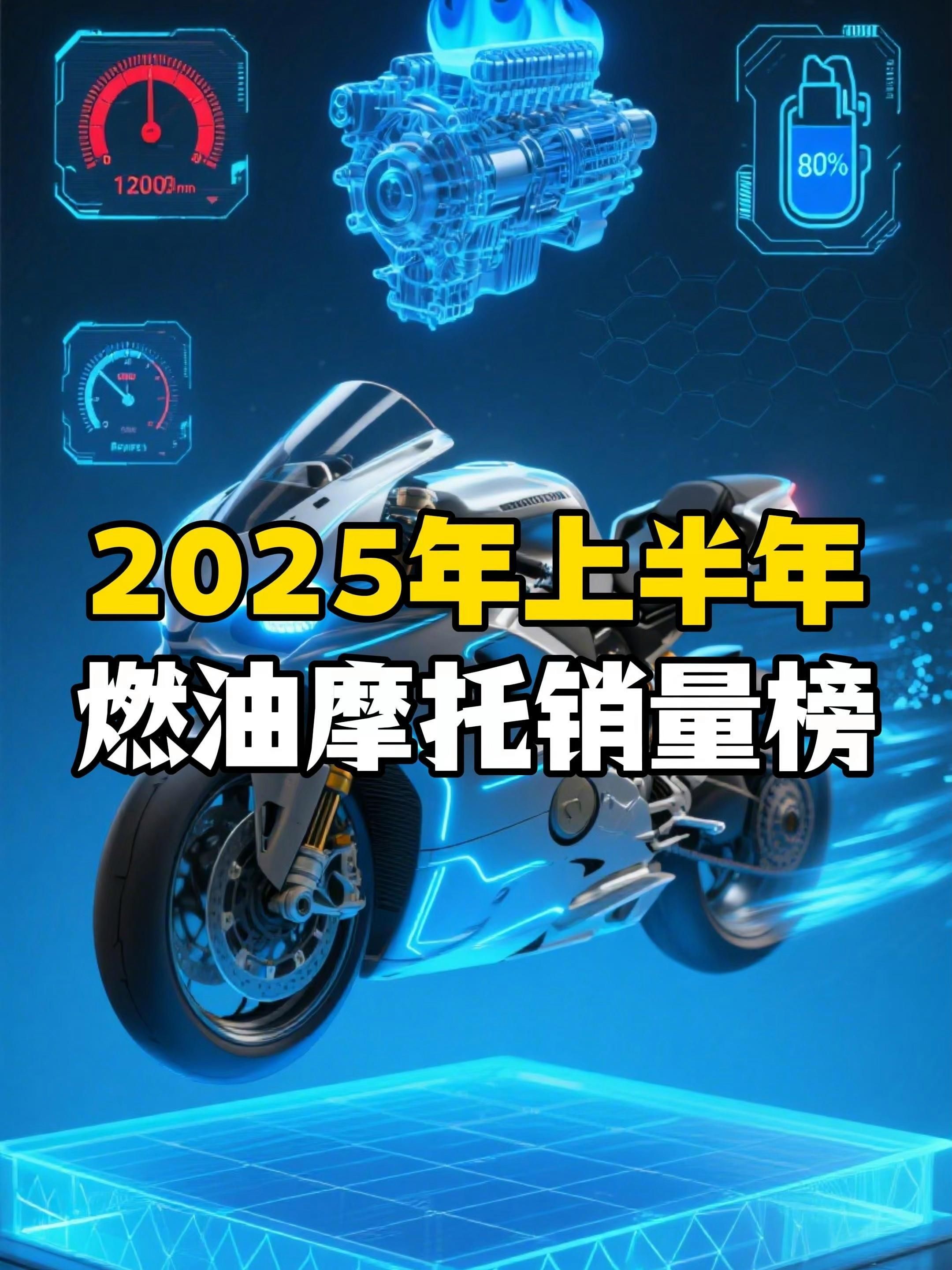 請提供2025年摩托車銷量排行榜的詳細數據，2025年全球摩托車銷量排行榜 請提供2025年摩托車銷量排行榜的詳細數據，2025年全球摩托車銷量排行榜 龍魚百科 第2張