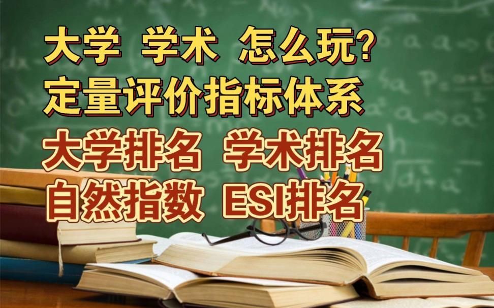 這份排名榜的依據是什么？，一份主流大學排名對比表格對比表格，幫你更清晰地看出它們在指標權重上的差異