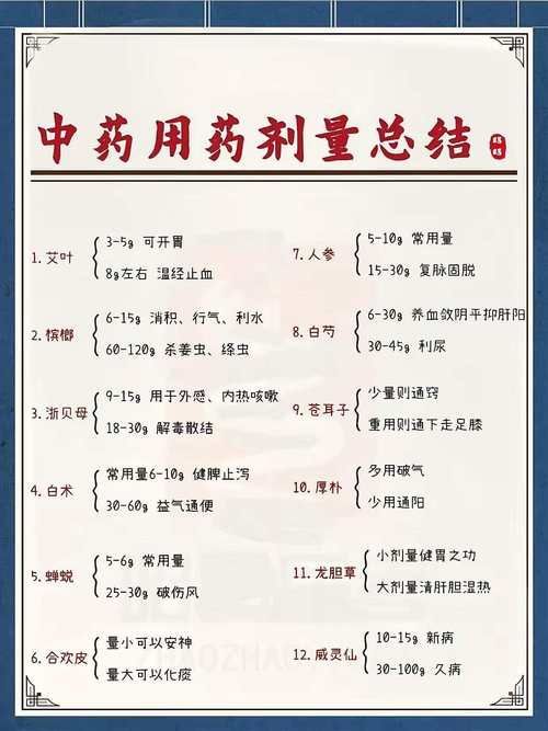 中草藥療法有哪些禁忌癥，中草藥療法禁忌癥