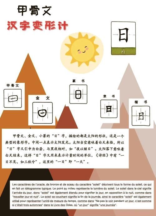 如何結合詩文例句講解漢字本義，中華語文教育中“字源教育中“字源教學法”的核心實踐