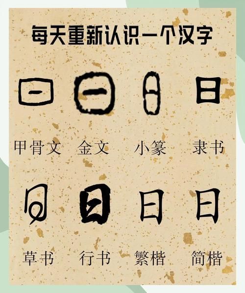 如何結合詩文例句講解漢字本義，中華語文教育中“字源教育中“字源教學法”的核心實踐