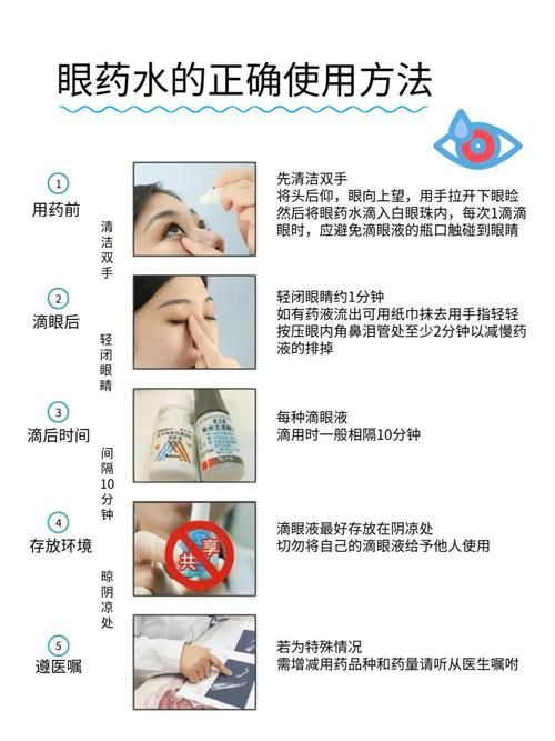如何正確使用土霉素治療蒙眼病，關于土霉素治療蒙眼病