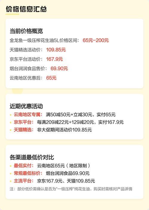 如何關注金龍魚官方價格調整通知？，關于金龍魚官方價格調整的建議