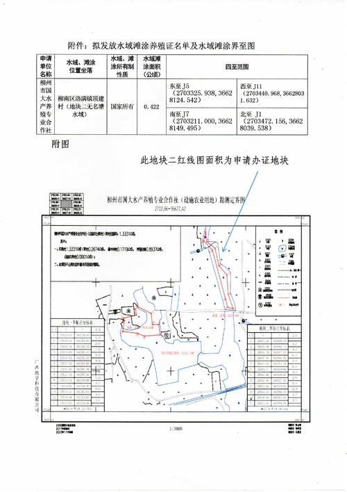 如何判斷一個魚場是否正規？，一個魚場是否正規的養殖全鏈條中必須遵循國家強制性考量