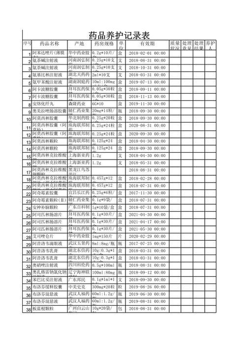 如何判斷一個魚場是否正規？，一個魚場是否正規的養殖全鏈條中必須遵循國家強制性考量