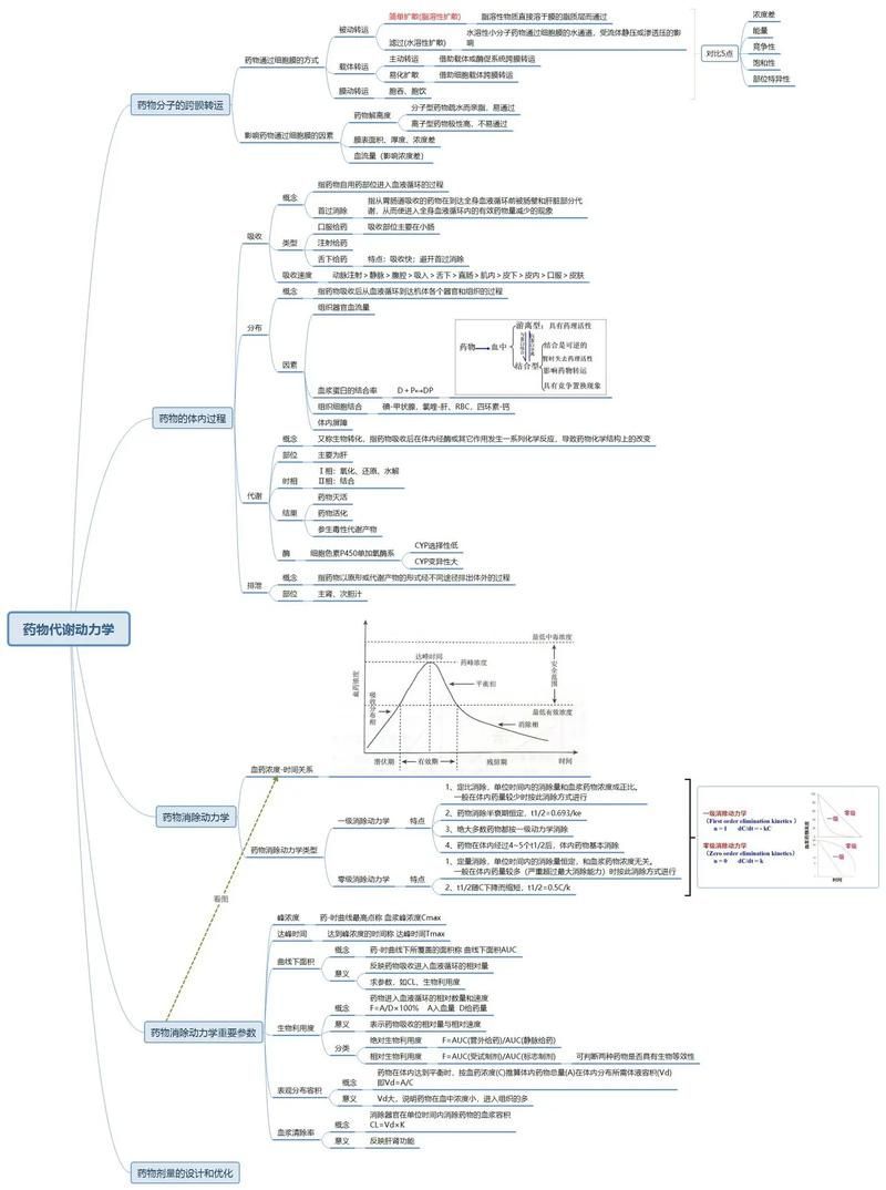 哪些情況下不適用土霉素治療,土霉素不適用于土霉素治療 龍魚百科 第4張 哪些情況下不適用土霉素治療,土霉素不適用于土霉素治療 哪些情況下不適用土霉素治療,土霉素不適用于土霉素治療 龍魚百科 第4張