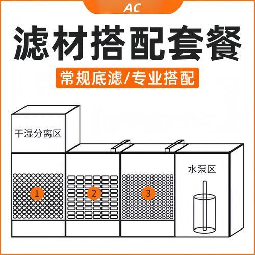 龍魚魚缸濾材推薦，養龍魚，水質是關鍵，而濾材就是維系水質的核心
