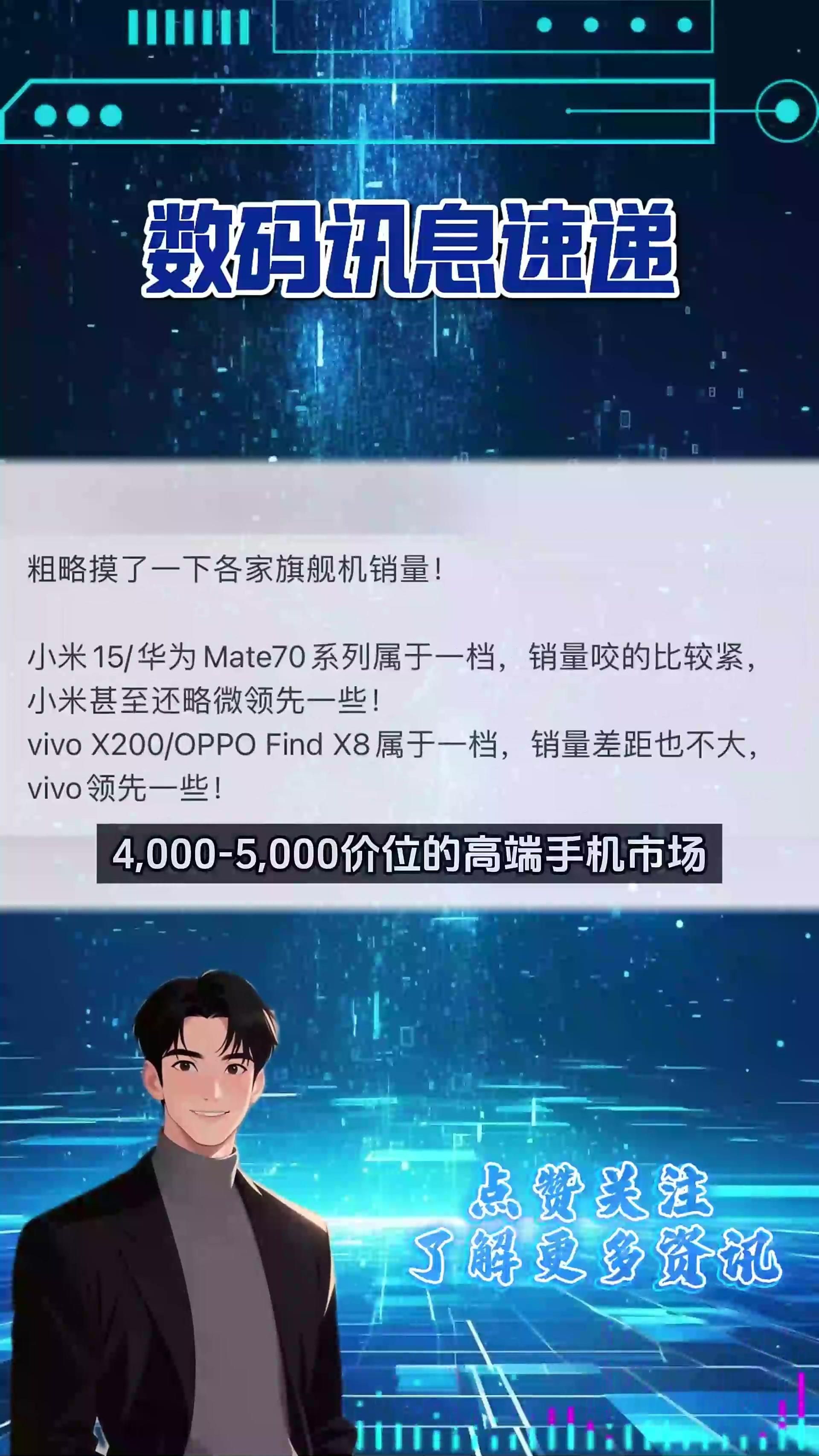 這些品牌中哪個最高端？，愛馬仕、小米、華為、華為、小米、華為、華為、小米、華為、華為、華為、小米、小米