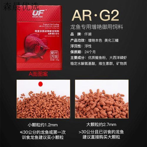 給我推薦幾款適合龍魚的魚食品牌，幾款適合龍魚的魚食品牌推薦