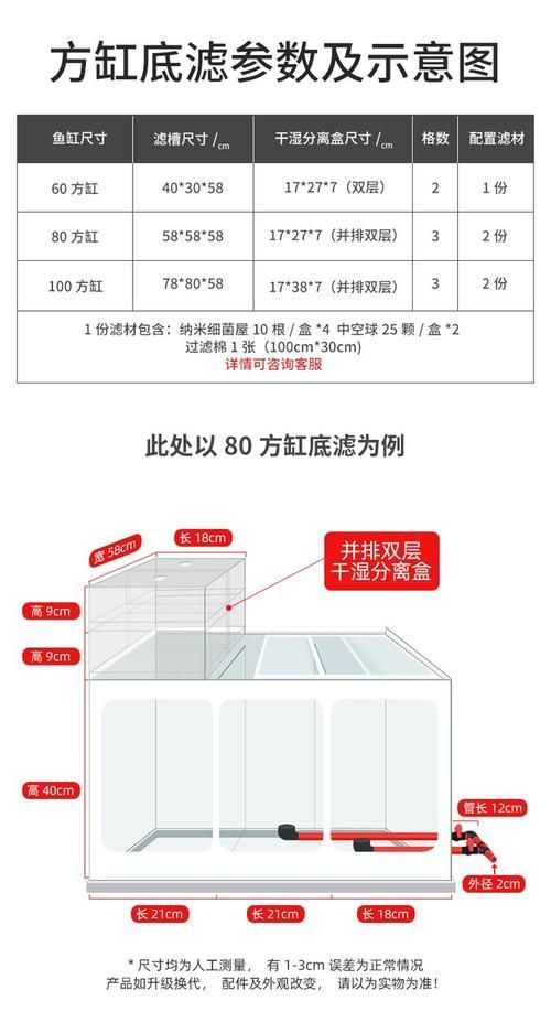 如何判斷一個魚缸的質量好壞？，mcp魚缸質量問題判斷一個魚缸質量好壞