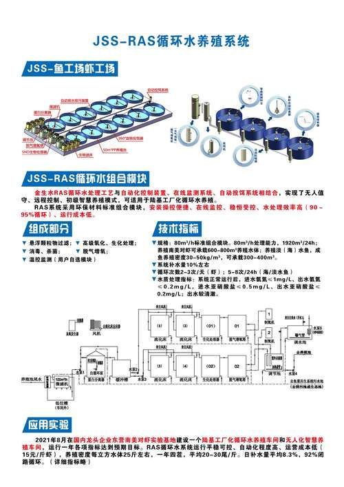 如何降低金龍魚養(yǎng)殖成本，如何降低金龍魚養(yǎng)殖的成本 如何降低金龍魚養(yǎng)殖成本，如何降低金龍魚養(yǎng)殖的成本 龍魚百科 第11張
