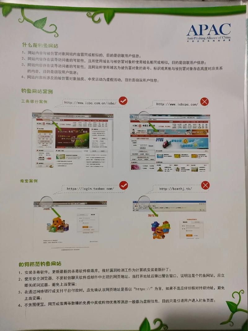 如何通過第三方平臺驗證官網真實性？，官網與釣魚網站的認證流程