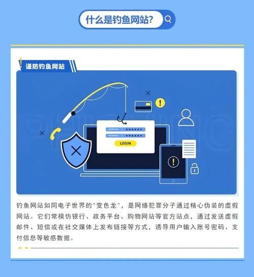 如何通過第三方平臺驗證官網真實性？，官網與釣魚網站的認證流程